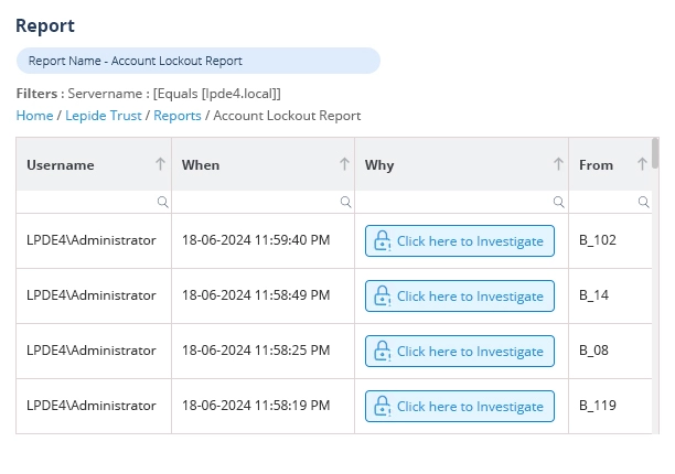 screenshot of Lepide Data Security Platform